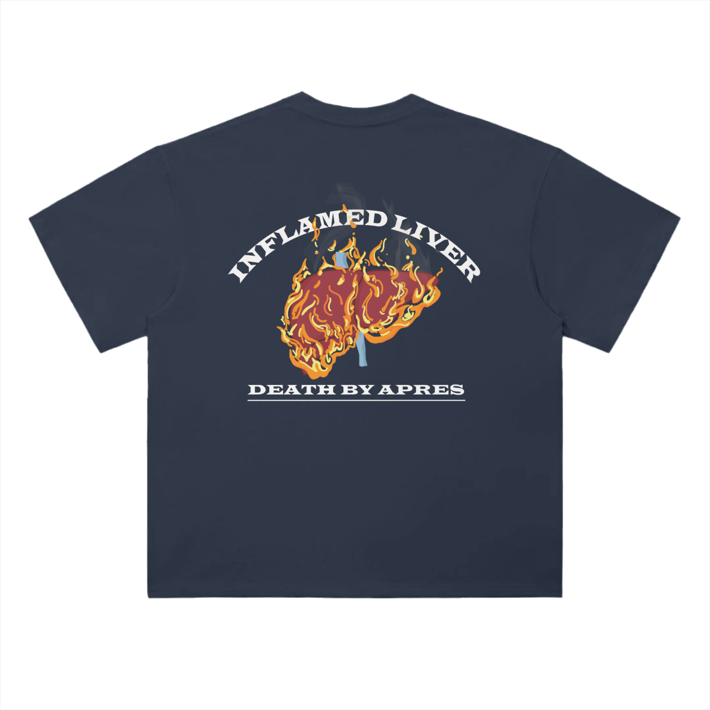 INFLAMED LIVER